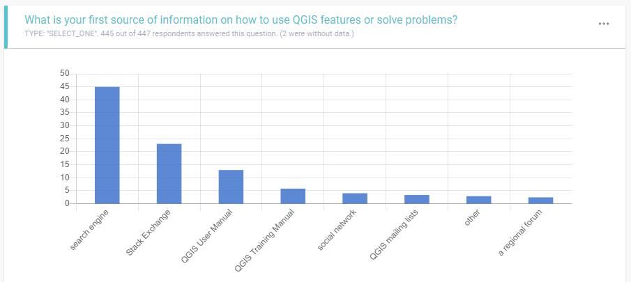 oh my god twitter doesn’t include alt text from images in their API